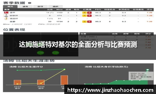 达姆施塔特对基尔的全面分析与比赛预测