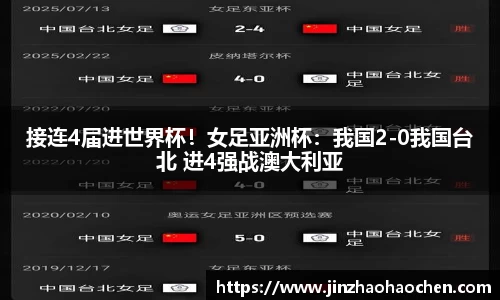 接连4届进世界杯！女足亚洲杯：我国2-0我国台北 进4强战澳大利亚